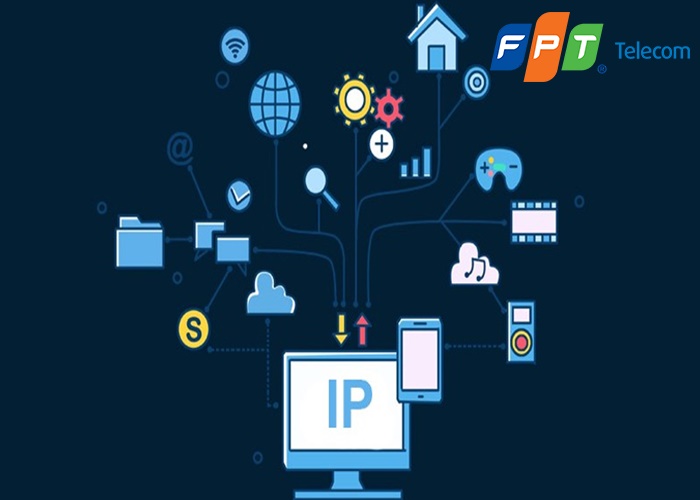 IP là gì?