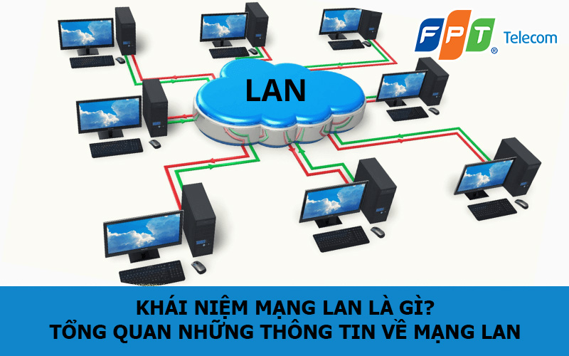 Khái niệm mạng LAN là gì? Tổng quan những thông tin về mạng LAN