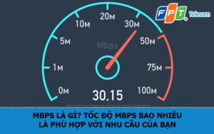 Mbps là gì? Tốc độ Mbps bao nhiêu là phù hợp với nhu cầu của bạn