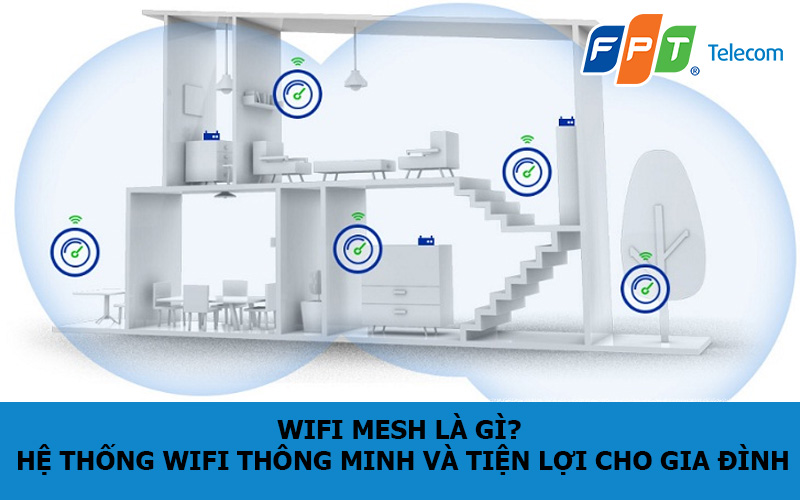 Wifi Mesh là gì? Hệ thống wifi thông minh và tiện lợi cho gia đình